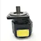 gear pump